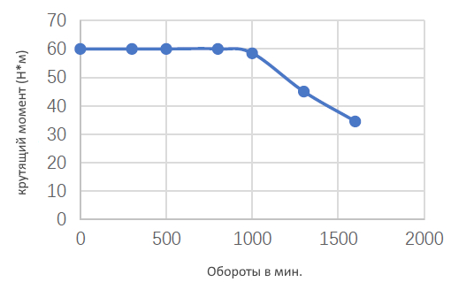 metaltec-ts-35-standart-5.jpg